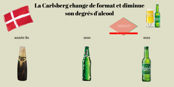La Carlsberg change de format
